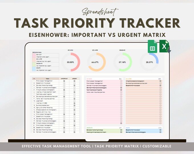 Brain Dump Planner: Task Priority | Impact | Feasibility Matrix ...