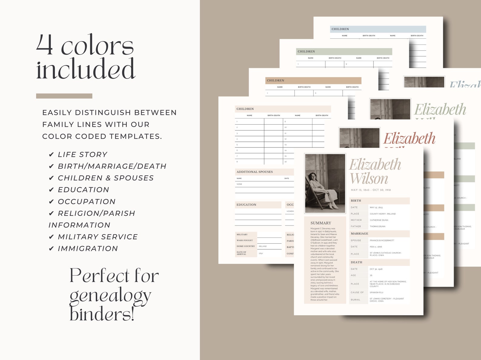 Ancestor Profile Template for Genealogy Research Printable - Etsy