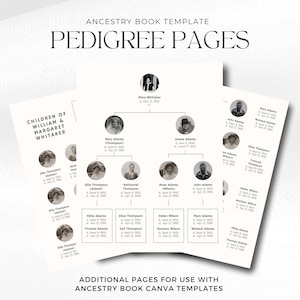 Add-onpagina's voor voorouderboek | PEDIGREE PAGINA'S | Voor gebruik met al onze sjablonen voor voorouderboeken