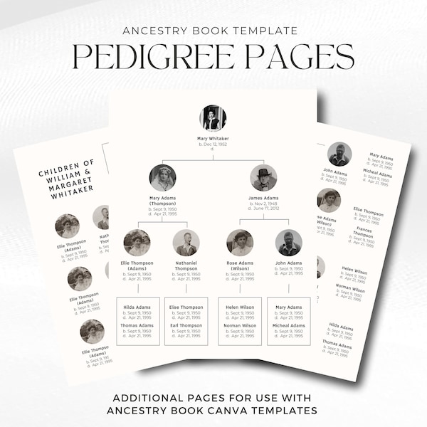 Add-On Pages for Ancestry Book | PEDIGREE PAGES | For Use With Any of Our Ancestry Book Templates