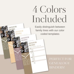 Ancestor Profile Template for Genealogy Research | Printable Word ...