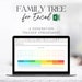 Ancestor Profile Template for Genealogy Research | Printable Word ...