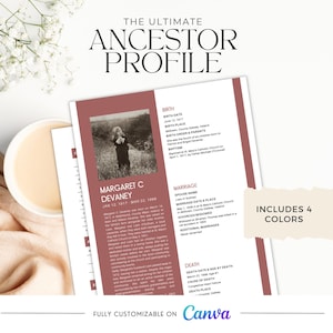 Sjabloon voorouderprofiel voor genealogisch onderzoek | Afdrukbaar aanpasbaar | Gemakkelijke organisatie van de voorouders. Perfect cadeau voor grootouders