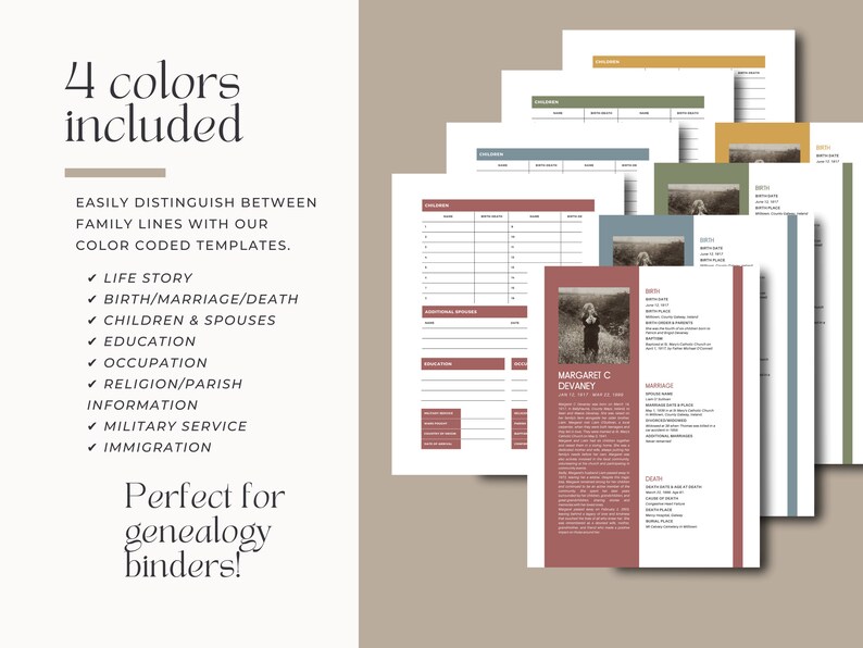 Ancestor Profile Template for Genealogy Research Printable - Etsy