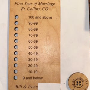 Crochet Temperature Blanket Chart, and Button, Customizable, Personalized image 3