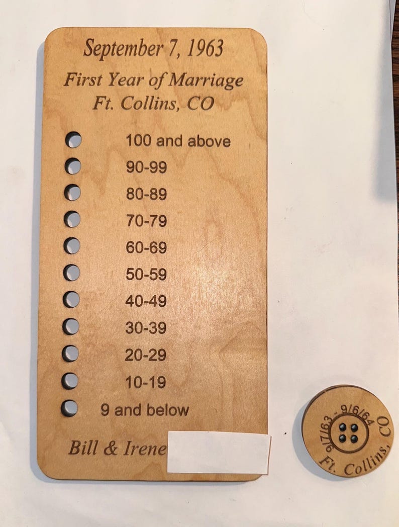 Crochet Temperature Blanket Chart, and Button, Customizable, Personalized image 3