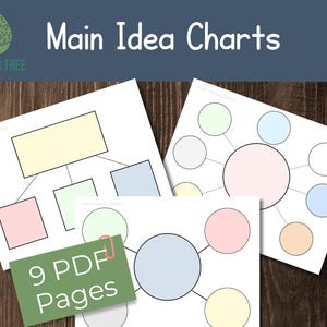 Main Idea Charts, graphic organizer, reading comprehension, Printable PDF, ELA, colorful, black white, digital file, homeschool, home school