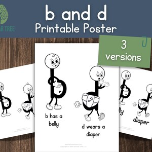 Cartaz para impressão com letras minúsculas b e d para confusão de inversão de letras - Download instantâneo