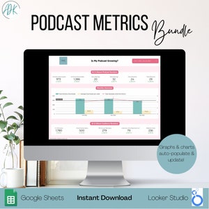 Podcast Template - Metrics Bundle (Single-Use)