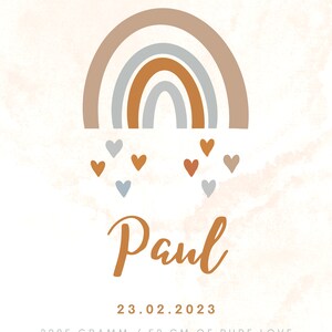 Poster baby for the nursery or baby room personalized birth nursery pictures, nursery posters