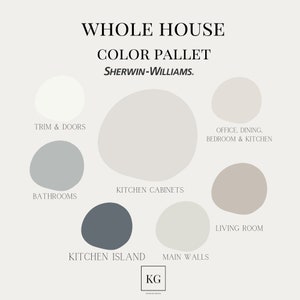 Kitchen and House Paint Concepts, Modern Palette, Sherwin Williams, Interior Paint Scheme, Whole House Modern Paint, Interior Paint Color