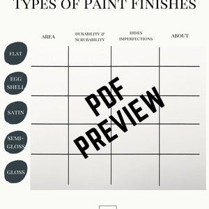 Whole House Paint Concepts, Modern Palette, Sherwin Williams, Interior Paint Scheme, Whole House Modern Paint, Interior Paint Color image 8