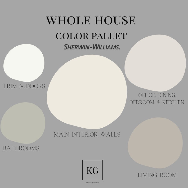 Whole House Paint Concepts, Modern Palette, Sherwin Williams, Interior Paint Scheme, Whole House Modern Paint, Interior Paint Color image 1