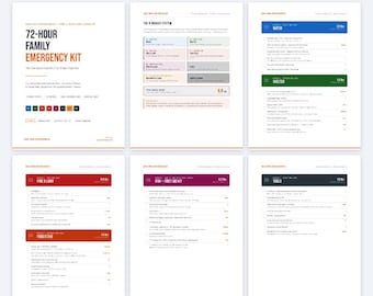 Bug Out Bag Checklist | 72 Hour Emergency Kit Printable PDF | Family Prepper Guide | Instant Download