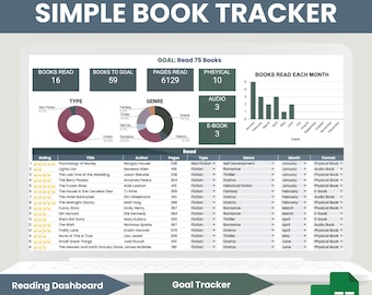 Book Reading Tracker Template | Digital Reading Log | Reading Goals Dashboard | Google Sheets