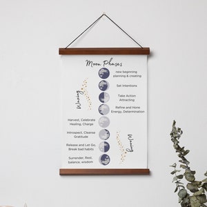 Peut inclure: Une affiche blanche avec un cadre en bois brun, présentant un tableau des phases de la lune avec des mots correspondants décrivant l'énergie de chaque phase. Les mots "Waxing" et "Waning" sont écrits verticalement de chaque côté du tableau. L'affiche est accrochée à un mur blanc.