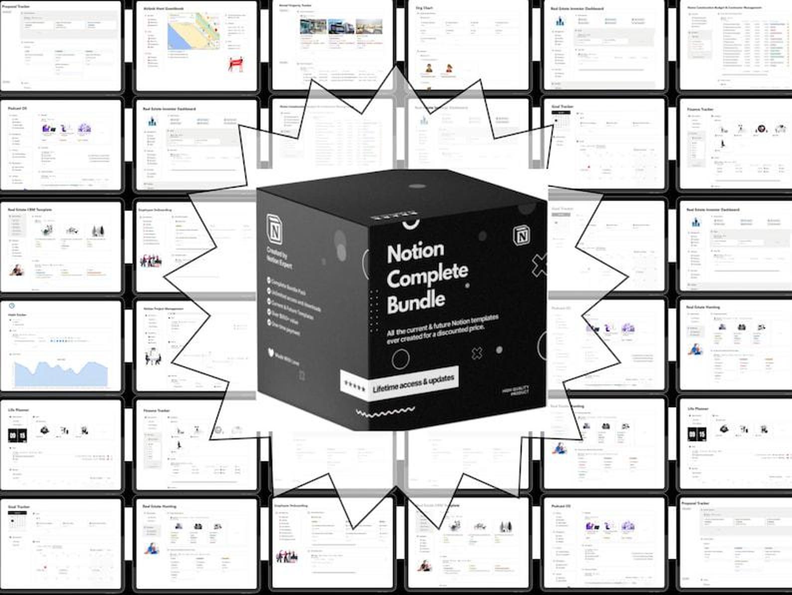 Ultimate 190+ Notion Template Bundle | Notion Templates for Business ...