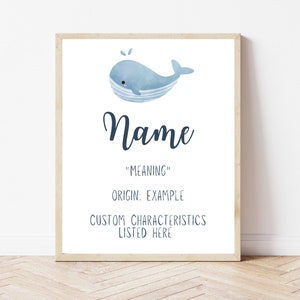 Name Meaning Custom DIGITAL Print, Name Origin, Name Characteristics, Kids Room, Nursery Decor, Made to order, Personalized Gifts