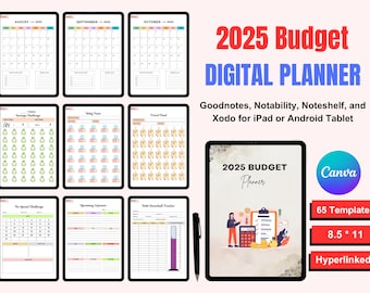 2025 Digital Budget Planner, Finance Tracker, Canva Template (PDF, PNG, JPG)