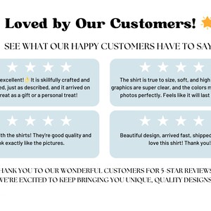 May include: A white background with the text "Loved by Our Customers!" and customer reviews. The reviews are in light blue boxes with five-star ratings. The bottom text reads "THANK YOU TO OUR WONDERFUL CUSTOMERS FOR 5-STAR REVIEWS!"
