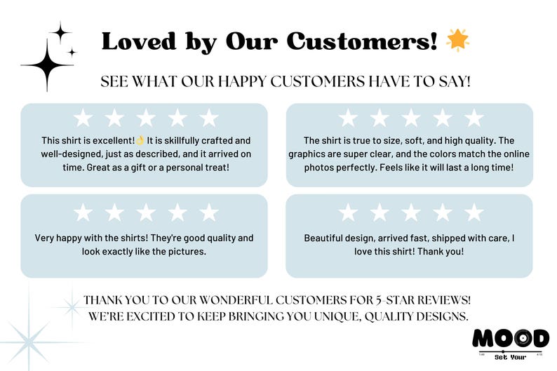 May include: A white background with the text "Loved by Our Customers!" and customer reviews. The reviews are in light blue boxes with five-star ratings. The bottom text reads "THANK YOU TO OUR WONDERFUL CUSTOMERS FOR 5-STAR REVIEWS!"