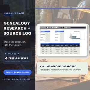 May include: A digital genealogy research and source log dashboard template for Excel and Google Sheets. The interface displays a summary of indexed people, research entries, and a table of ancestor records with columns for names, dates, and status.