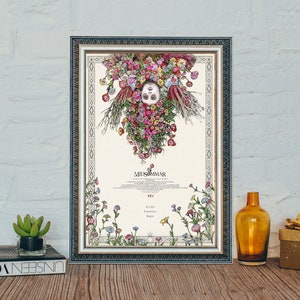 Midsommar Movie Poster, Midsommar Classic Vintage Horrorfilm Poster, Leinwand Filmplakat