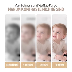 Montessori, Kontrastset, Kontrastkarten, Kontrastbuch, Kontrastball, Kontrastmobile, Puzzle Ball, Sensory Karten, Stoffbuch, Schwarz Weiß