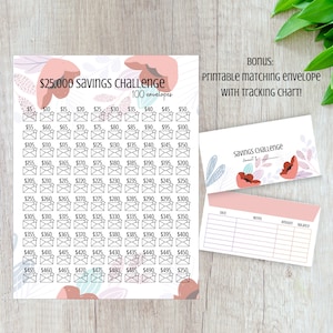 25000 Envelope Savings Challenge Imprimível 100 Envelope 25K Challenge Download instantâneo Carta dos EUA 25000 Savings Tracker