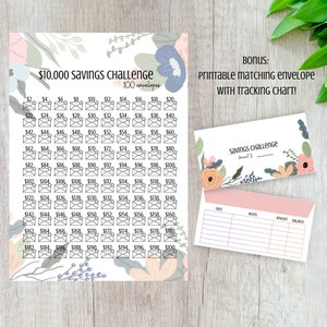 10000 Envelope Savings Challenge Imprimível 100 Envelope 10K Challenge Download instantâneo Carta dos EUA 10000 Savings Tracker