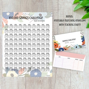 50000 Envelope Savings Challenge Imprimível 100 Envelope 50K Challenge Download instantâneo Carta dos EUA 50000 Savings Tracker