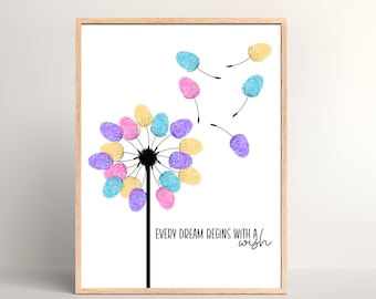 Dandelion Fingerprint Art Teacher Appreciation Gift, Printable 8x10 Editable Personalized End of Year Gift for Teacher, Instant Download