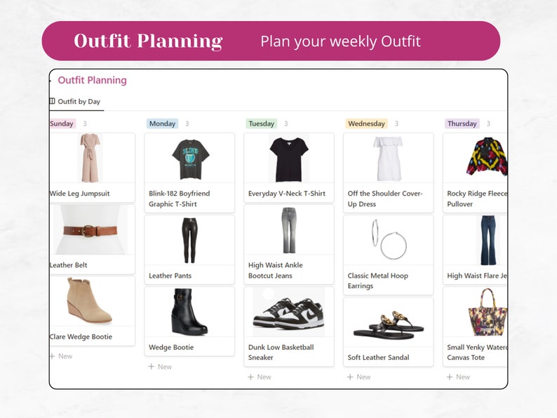 Wardrobe Manager Notion Template for Clothing Organization, Closet Organizer, Digital Outfit