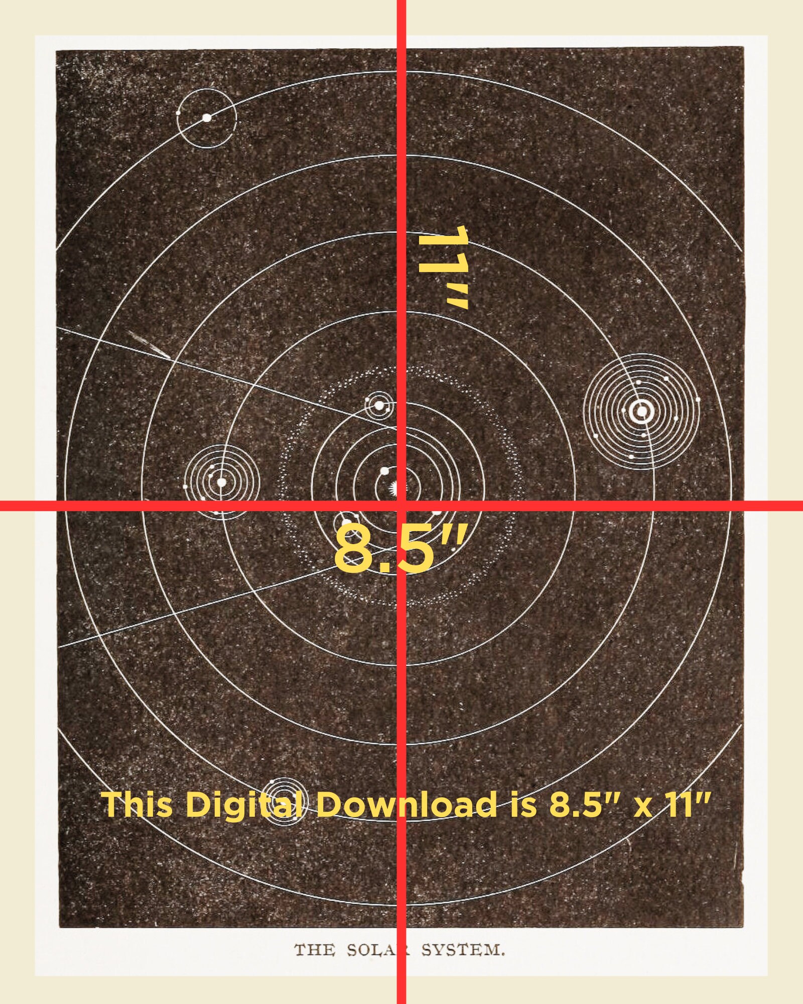 Vintage Map of Our Solar System - Digital Download - Etsy