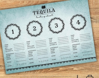 Tequila Tasting Kit: Printable Tasting Sheets & Guide (PDF)