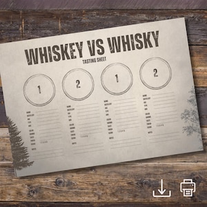 Whiskey vs. Whisky Tasting Sheet – Printable Whiskey Tasting Notes | Digital Download