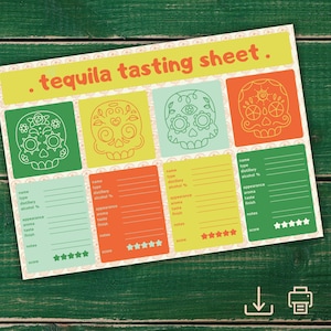 Printable Tequila Tasting Sheet – Fun & Colorful Tequila Flight Scorecard for Parties, Bachelorette, Mexican Fiesta, Cinco de Mayo Gift