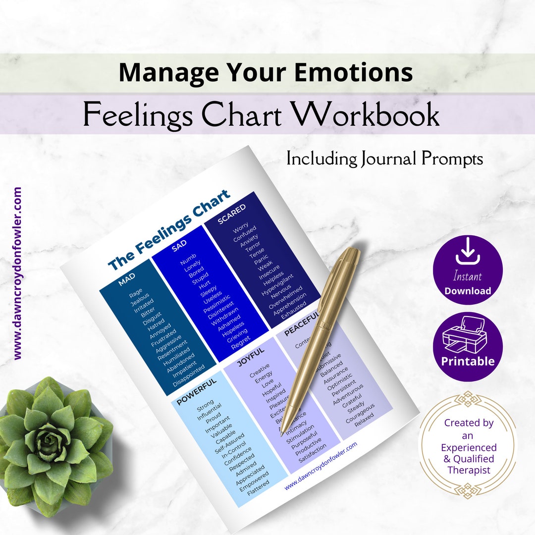 Feelings Chart Adults Emotions Chart PDF Emotions Chart for - Etsy