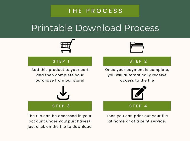 Puede incluir: Un proceso de descarga imprimible de cuatro pasos se ilustra con iconos. Paso 1: Agregar al carrito. Paso 2: Completar el pago. Paso 3: Acceder al archivo. Paso 4: Imprimir el archivo.