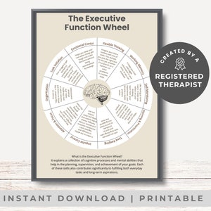 Op de afbeelding: Een printbare poster met een beige achtergrond en een bruin wiel met de tekst "The Executive Function Wheel" in het midden. Het wiel is verdeeld in 10 secties, elk met een andere uitvoerende functie, zoals "Task Initiation", "Organisatie", "Emotionele Controle", "Flexibel Denken", "Werkgeheugen", "Zelfmonitoring", "Tijdmanagement", "Impulscontrole", "Aandacht & Focus" en "Planning & Prioritering". De poster bevat ook de tekst "Gemaakt door een geregistreerde therapeut" in een bruine cirkel.