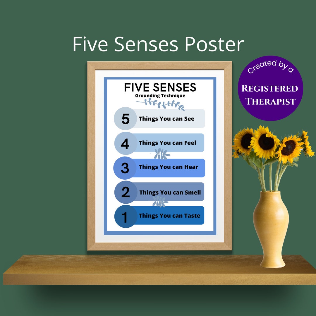 Five Senses Grounding Technique Poster, Dbt Coping Skills Poster