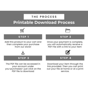 May include: An informational graphic titled THE PROCESS Printable Download Process, outlining four steps with icons: a shopping cart, a folder, a download arrow, and a pencil. Each step provides instructions for purchasing and downloading a PDF file.