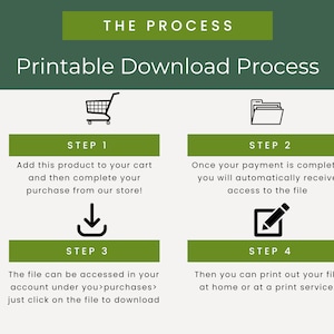 May include: A four-step printable download process is illustrated with icons. Step 1: Add to cart. Step 2: Complete payment. Step 3: Access file. Step 4: Print file.