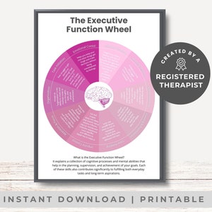 May include: A printable pink and white infographic titled "The Executive Function Wheel" with a brain illustration in the center. The wheel is divided into 12 sections, each with a different executive function skill listed. The text "CREATED BY A REGISTERED THERAPIST" is in a black circle at the top right corner of the infographic.