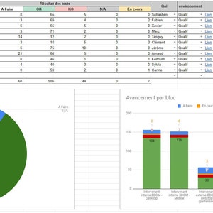 Recipe book template in Google Sheet