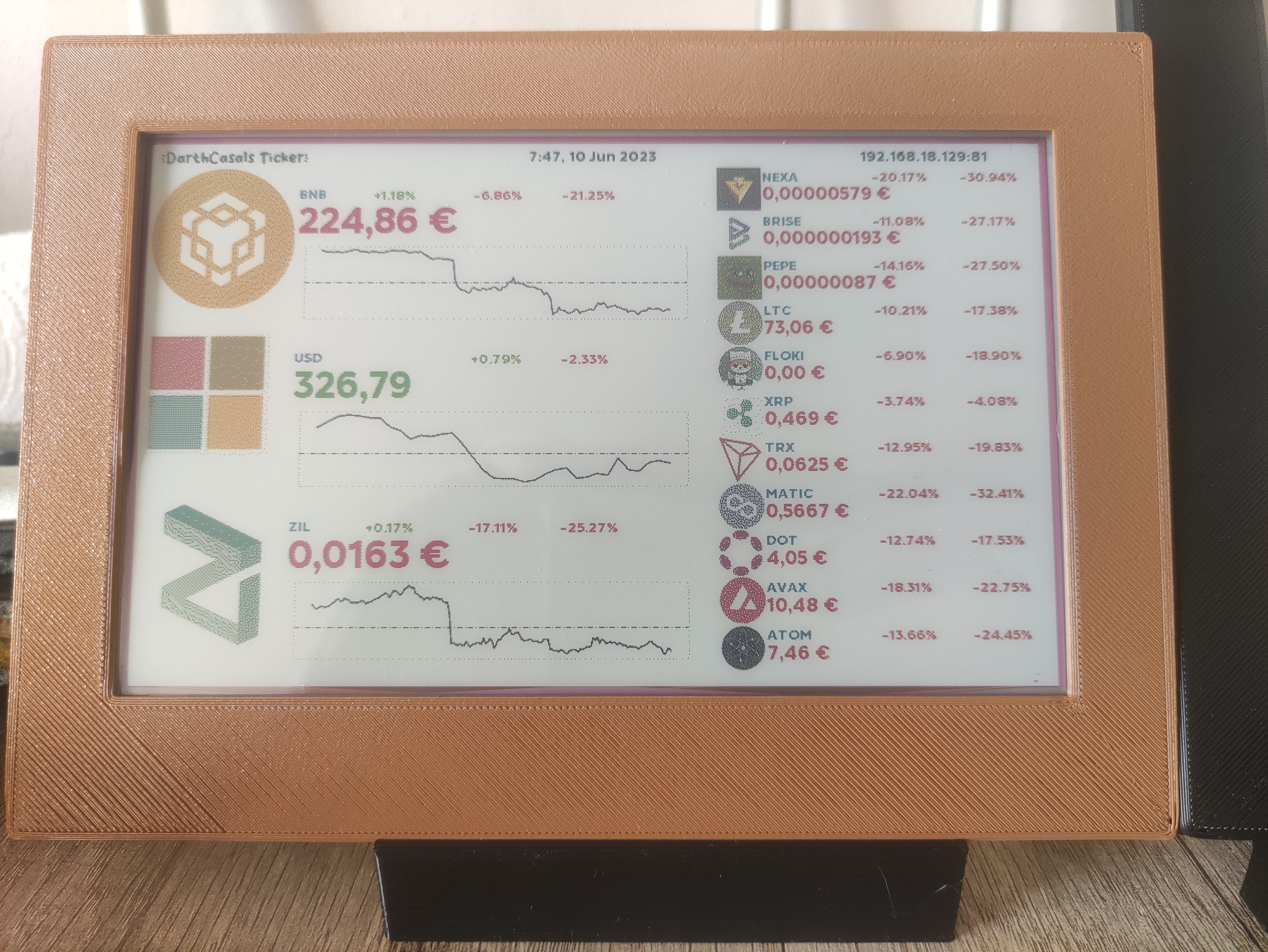 7.3-inch E-paper Cryptocurrency, Stock Market, and Weather Data Viewer With  Minimal Power Consumption. - Etsy Israel