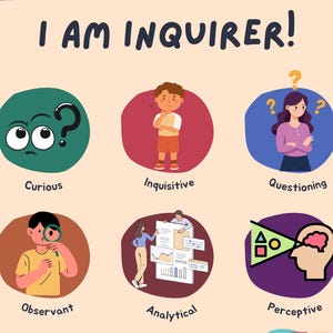 IB PYP 5 Learner Profiles Colorful and Insightful Classroom Posters Part 1