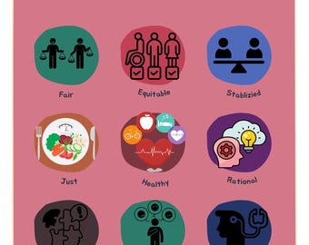 IB PYP Lernerprofile Buntes und aufschlussreiches Klassenzimmer Poster Ganzes Bündel