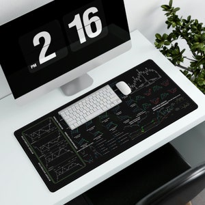Day Trader PRO Cheat Sheet w/ Elliott Wave & Wyckoff | 31x15 Keyboard Desk Mat Mouse Pad| Candlestick Pattern|Gaming| Stocks| Forex|Ethereum