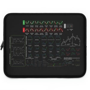 May include: Black laptop sleeve featuring a detailed chart of stock market patterns and technical analysis indicators. Includes terms like "Hammer," "Engulfing," and "Moving Averages." The design is in white on a black background.
